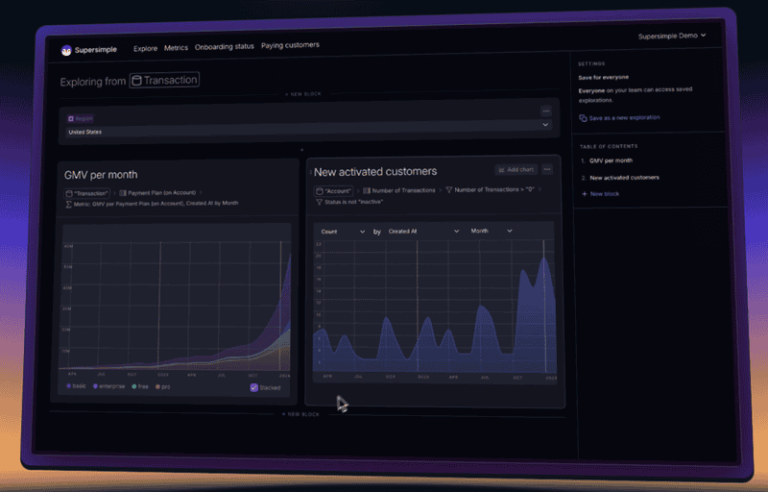 Supersimple stuurt ‘complexe’ AI-native data analytics aan