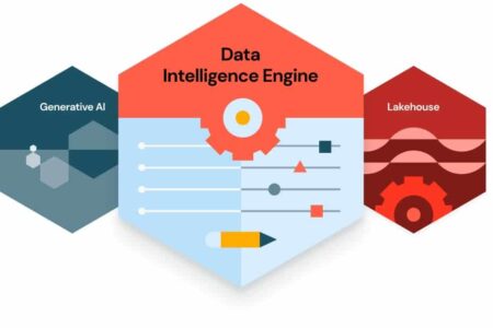 Databricks gaat van lakehouse naar data intelligence